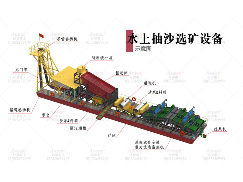 下抽10米300吨/小时选金银设备